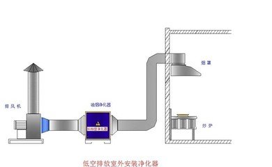 排烟系统安装4.jpg